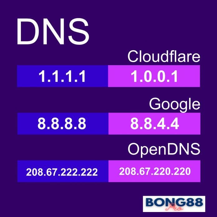 doi DNS bong88